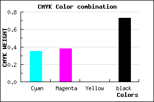 #2D2B45 color CMYK mixer