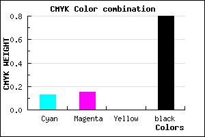 #2D2C34 color CMYK mixer