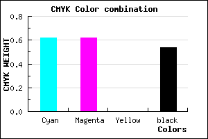 #2D2D75 color CMYK mixer