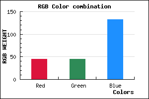 rgb background color #2D2D85 mixer