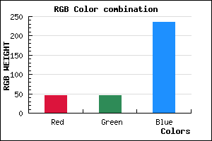 rgb background color #2D2DEB mixer