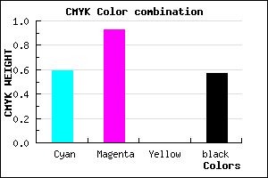 #2D086E color CMYK mixer
