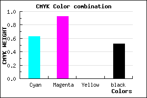 #2D087A color CMYK mixer