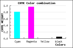 #2D09F3 color CMYK mixer