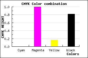 #2E0026 color CMYK mixer