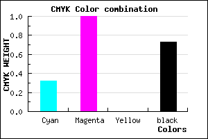 #2E0044 color CMYK mixer