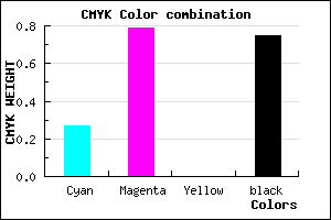 #2E0D3F color CMYK mixer