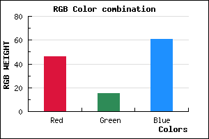 rgb background color #2E0F3D mixer