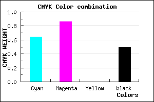 #2E1280 color CMYK mixer