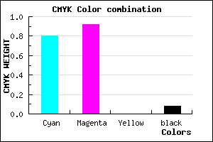 #2E12EB color CMYK mixer