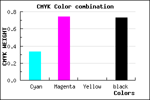 #2E1245 color CMYK mixer