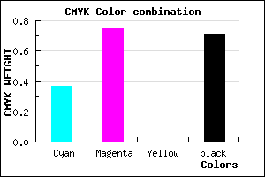 #2E1249 color CMYK mixer