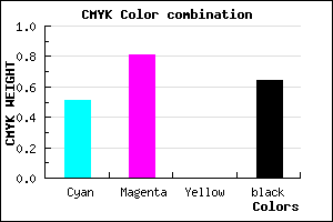 #2E125D color CMYK mixer