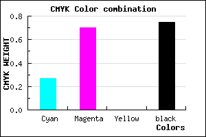 #2E133F color CMYK mixer