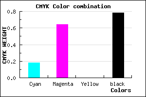 #2E1438 color CMYK mixer