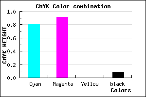 #2E16E9 color CMYK mixer
