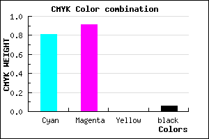 #2E16F0 color CMYK mixer