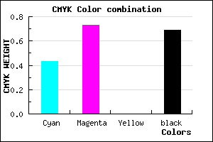 #2E1650 color CMYK mixer