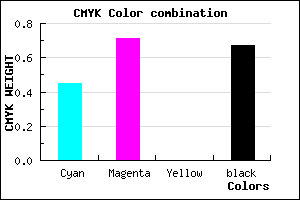 #2E1854 color CMYK mixer