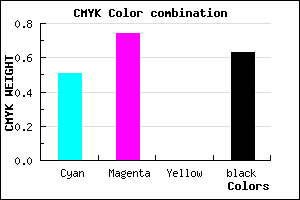 #2E185E color CMYK mixer