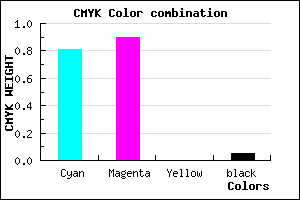 #2E19F3 color CMYK mixer