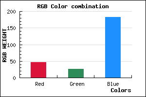 rgb background color #2E1BB7 mixer