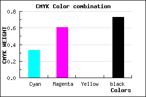 #2E1B45 color CMYK mixer