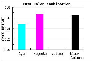 #2E1D59 color CMYK mixer