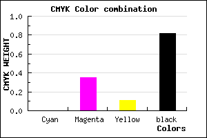 #2E1E29 color CMYK mixer