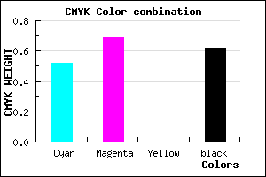 #2E1E60 color CMYK mixer