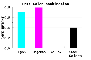 #2E2098 color CMYK mixer