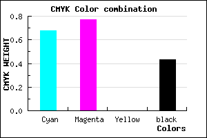 #2E2191 color CMYK mixer
