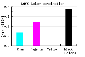 #2E213F color CMYK mixer