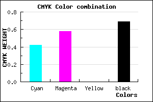 #2E214F color CMYK mixer