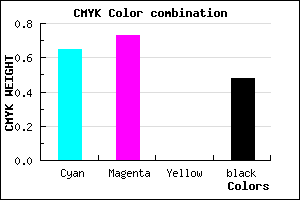 #2E2484 color CMYK mixer