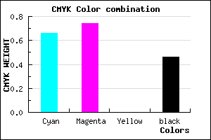 #2E2489 color CMYK mixer