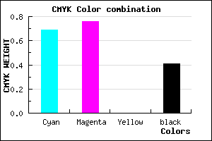 #2E2496 color CMYK mixer