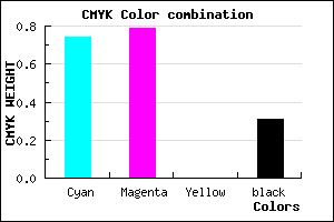 #2E24AF color CMYK mixer