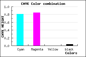 #2E24F4 color CMYK mixer