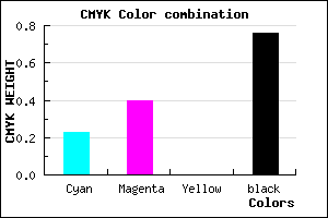 #2E243C color CMYK mixer