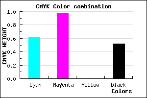 #2E047A color CMYK mixer