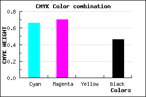 #2E2989 color CMYK mixer