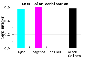 #2E2A6A color CMYK mixer