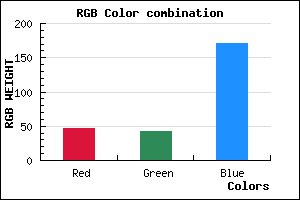 rgb background color #2E2BAB mixer