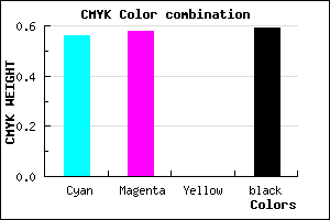 #2E2C68 color CMYK mixer