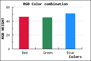 rgb background color #2E2D33 mixer