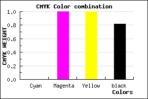 #2F0000 color CMYK mixer