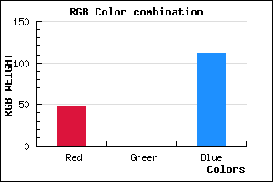 rgb background color #2F0070 mixer