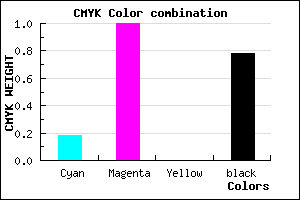 #2F0039 color CMYK mixer
