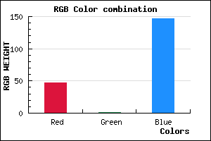 rgb background color #2F0193 mixer